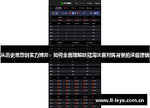 从历史恩怨到实力博弈：如何全面理解欧冠淘汰赛对阵背景的深层逻辑