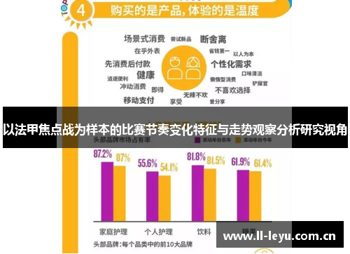 以法甲焦点战为样本的比赛节奏变化特征与走势观察分析研究视角